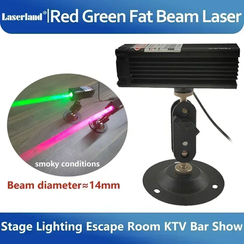 Industrial Laser Diode - 650nm 520nm Kırmızı Yeşil Nokta Yağ