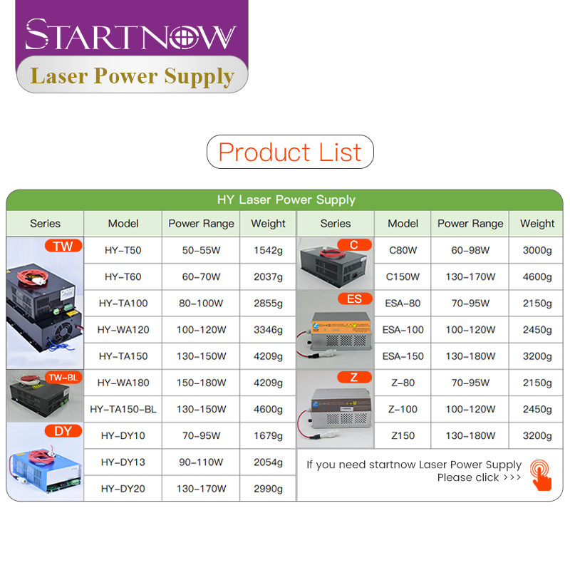HY-T50 HY-T60 CO2 Jeneratörü 5 - Laser Power Supply 60W incelemesi ve fiyatı