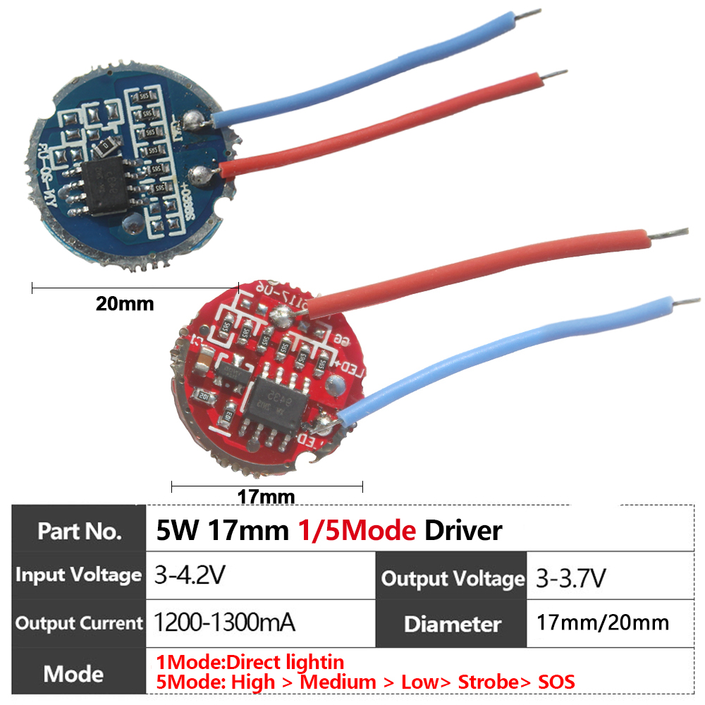 LED 5W 3535 Düz Beyaz Lazer Bo - Industrial Laser Diode incelemesi ve fiyatı