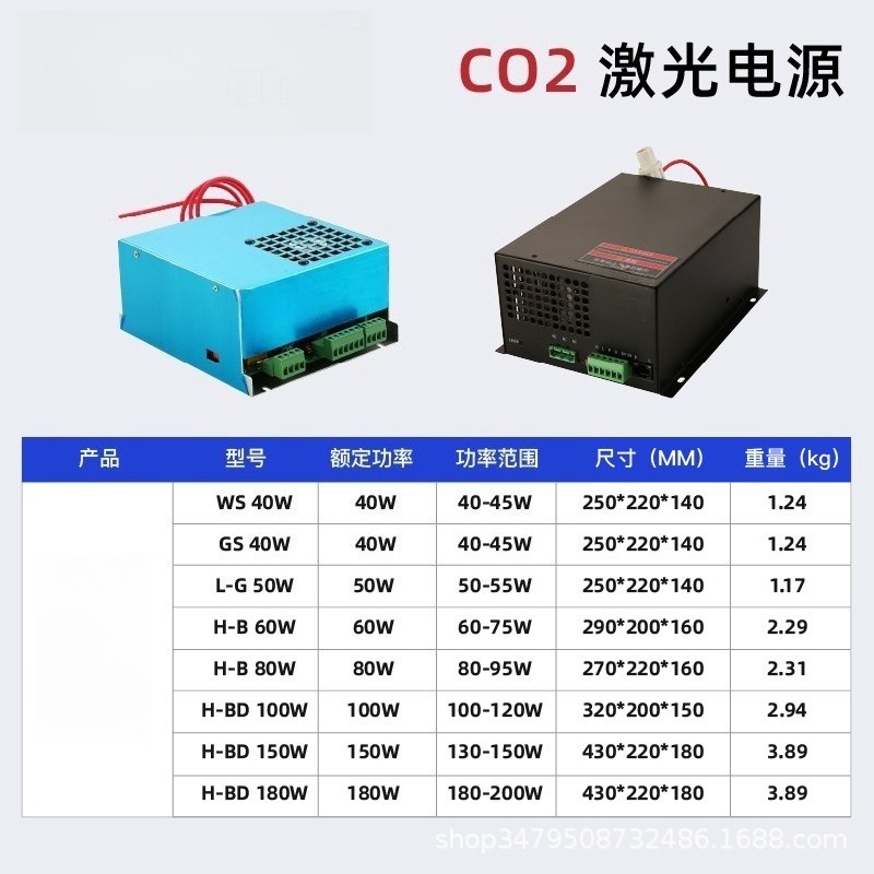 CO2 Lazer Tüp Güç Kaynağı 60W‑ - Laser Power Supply 60W incelemesi ve fiyatı