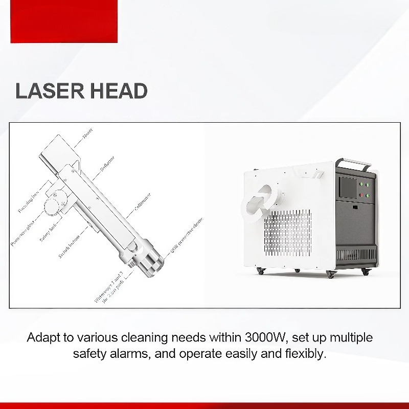 Endüstriyel Yüzey Hazırlığı İç - Industrial Laser Cleaning incelemesi ve fiyatı