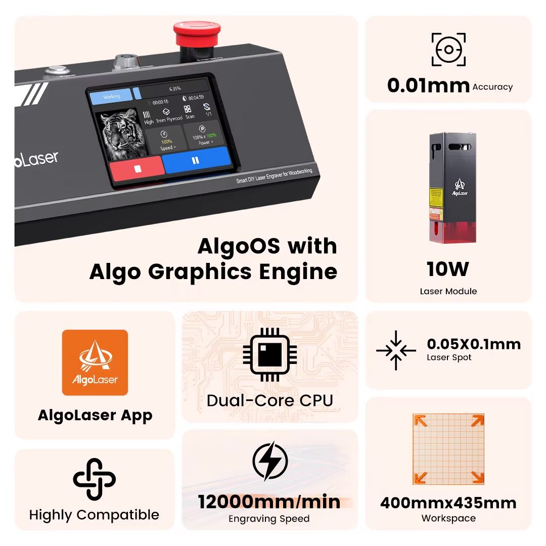 Algolaser DIY Masa Tipi 40*43c - Industrial Laser Metal Cutting Machine incelemesi ve fiyatı