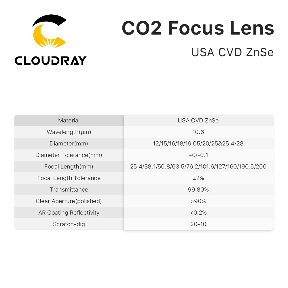 Cloudray 3/5/10 adet abd CVD o - Co2 Laser Mirror incelemesi ve fiyatı