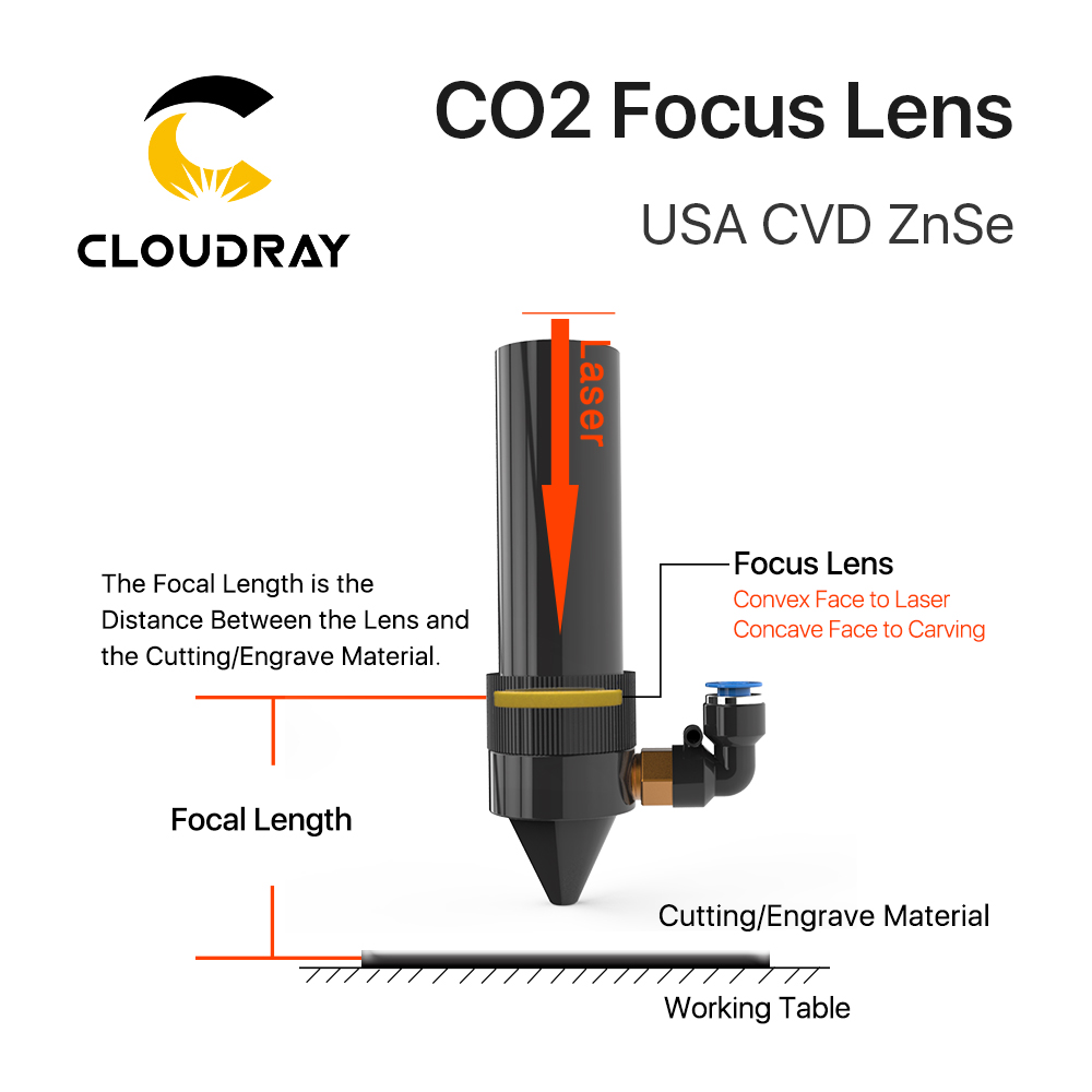 Cloudray 3/5/10 adet abd CVD o - Co2 Laser Mirror incelemesi ve fiyatı