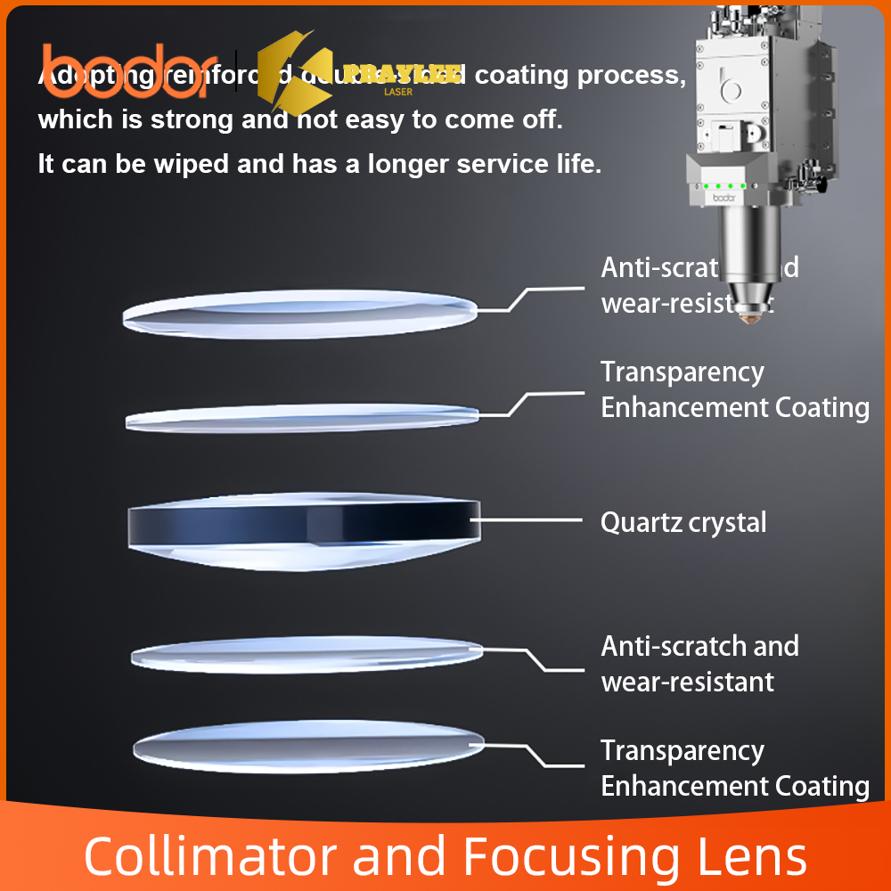 Bodor Odaklama Lensi ve Kolima - Co2 Laser Mirror incelemesi ve fiyatı